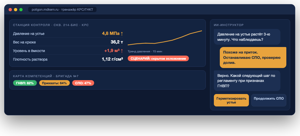 МДКерн | Полигон – интерфейс